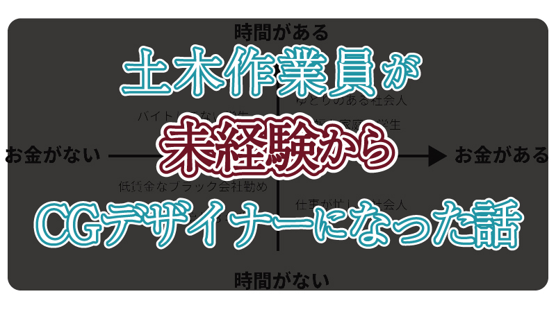 未経験、CGデザイナーの画像