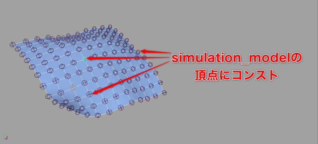 simulation_Joint